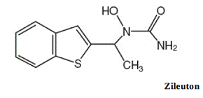 ZYFLO (zileuton) Structural Formula Illustration