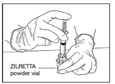 Slowly and completely push down the syringe
plunger to transfer the diluent into the ZILRETTA
powder vial - Illustration