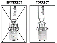 Inspect the ZILRETTA powder vial to ensure no
clumped powder is visible and a uniform suspension
has been achieved - Illustration