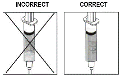Inspect Syringe - Illustration