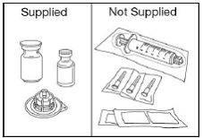 Materials Supplied and Not supplied - Illustration