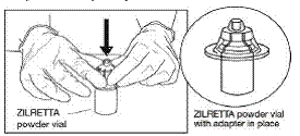 Attach Vial Adapter to ZILRETTA Powder Vial - Illustration