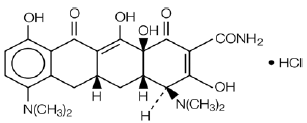 Zilxi™ (minocycline) Structrual Formula Illustration