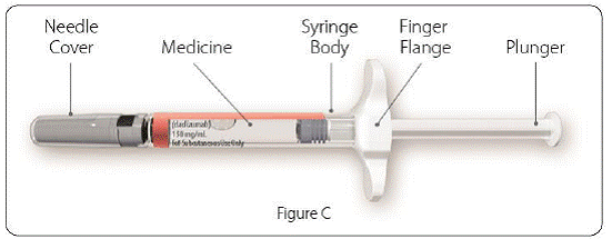 Parts of your ZINBRYTA prefilled syringe - Illustration