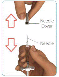 Remove the ZINBRYTA prefilled syringe needle cover - Illustration