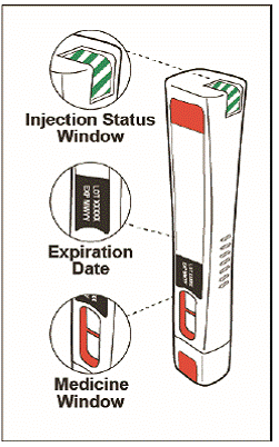 Check your ZINBRYTA Pen - Illustration