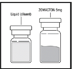 Part of supplies needed - Illustration