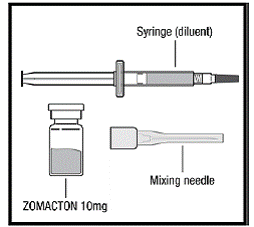 Part of supplies needed - Illustration
