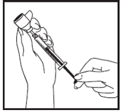 With your other hand, gently pull back the plunger until the amount of liquid your healthcare provider prescribed is in the syringe - Illustration