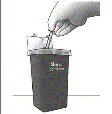 Pull the needle straight out of your skin
and safely throw it away - Illustration