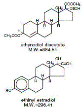 Ethinyl Diacetate - Structural Formula Illustration