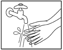 Wash your hands right away after applying ZTLIDO - Illustration