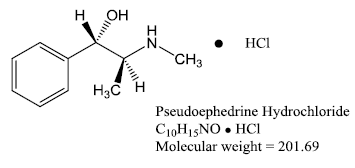 Pseudoephedrine hydrochloride - Structural Formula Illustration