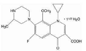 ZYMAXID® (gatifloxacin) Structural Formula Illustration