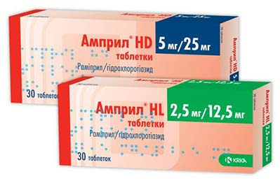 Амприл hl/hd