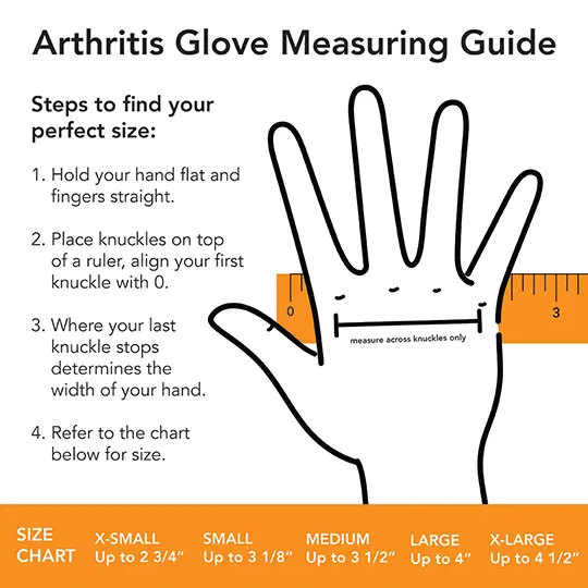 The Best Compression Arthritis Gloves